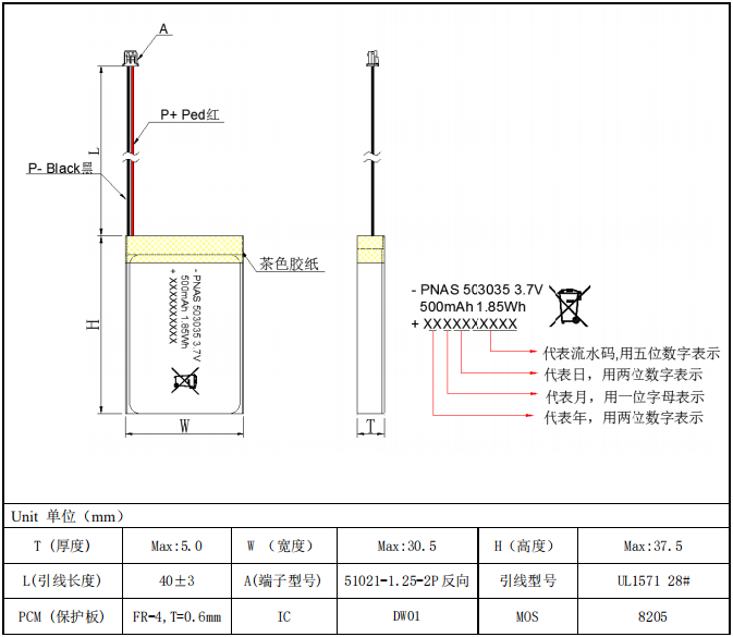 聚合物鋰電池